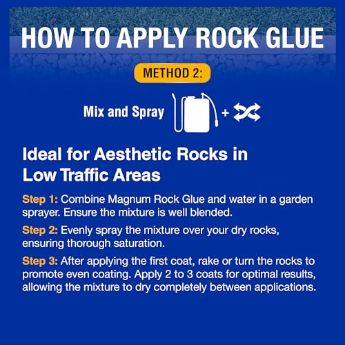 Magnum Rock Glue for Landscaping - 128 oz