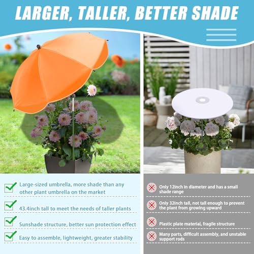 Axcoix Plant Umbrella Tiltable Shade for Plants Durable Garden Umbrella