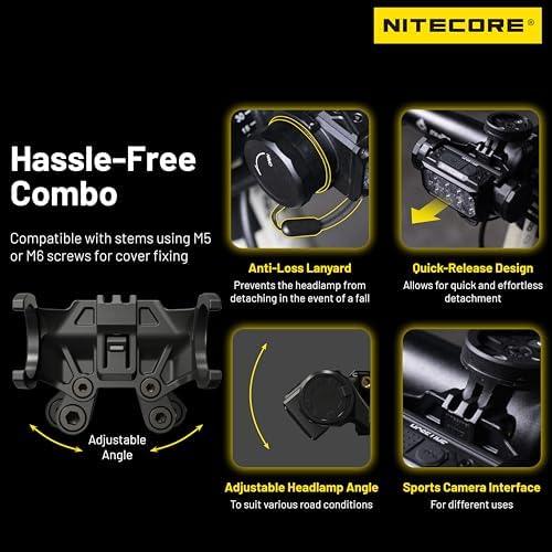 Nitecore BM06 Headlight Bike Mount for Mountain Bikes