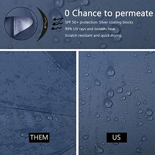 G4Free Golf Umbrella Proved to Protect