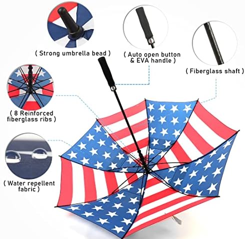 LLanxiry Golf Umbrella