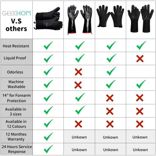 Heat-Resistant Silicone Grilling Gloves for Barbecue Cooking