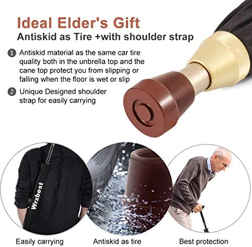 2-in-1 Windbreak Umbrella for hiking camping and rain
