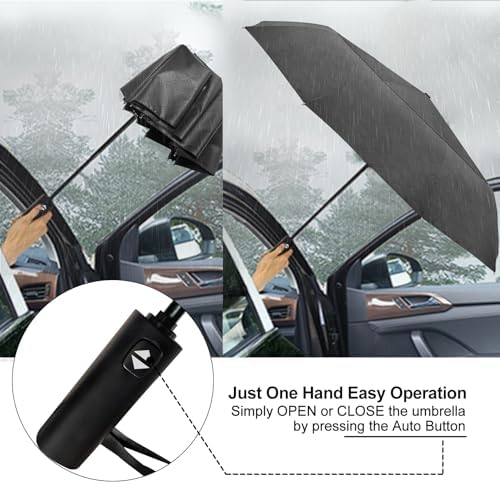 Satol Large Golf Umbrella 46 54 62 Inch Windproof Automatic Open Close