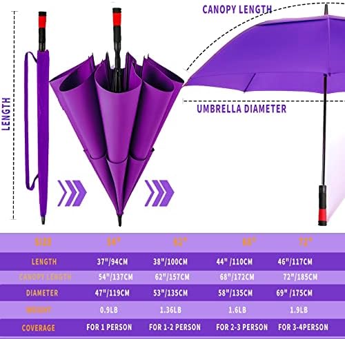 SIEPASA Golf Umbrella - Extra Large Open umbrellas PROTECT YOU FROM THE ELEMENTS