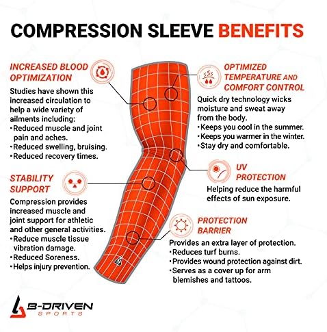 B-Driven Premium Pro-Fit Compression Arm Sleeve