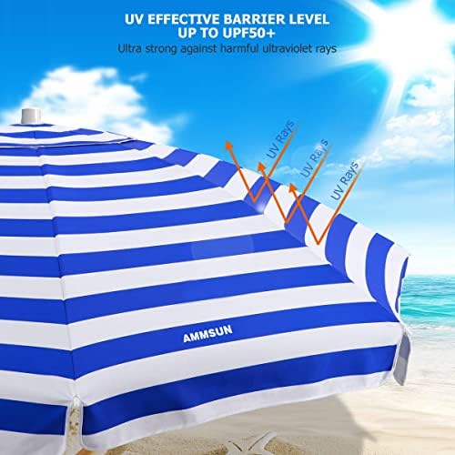 75ft Heavy Duty Beach Umbrella for Wind Resistance and Style