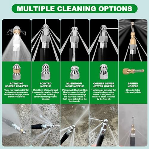 Sewer Jetter Kit for Pressure Washer