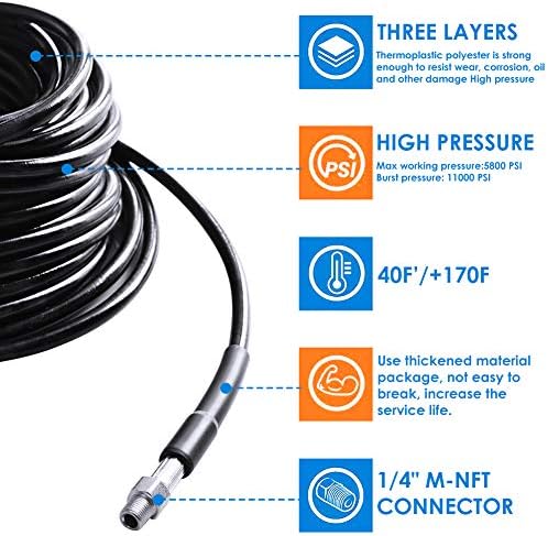 ZOFINE 50FT Sewer Jetter Kit with 5800PSI Hose and 6 Nozzles