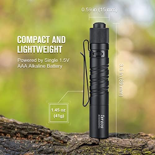 Extreme Brightness R800 Rechargeable Bike Headlight