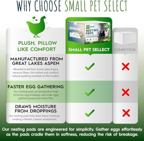 Small Pet Select Enjoyable Nesting Mat - 8-Pack Posh Design for Chickens