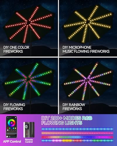 LUXury patio umbrella with SOLAr Lights