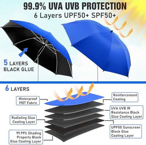 Adjustable 2-Pack Beach Umbrella for Chairs with UPF50 UV Protection