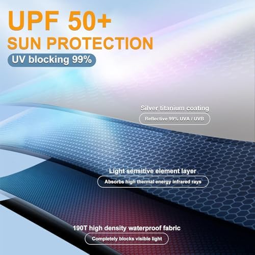 68 Arc Golf Umbrella UPF50 Protection