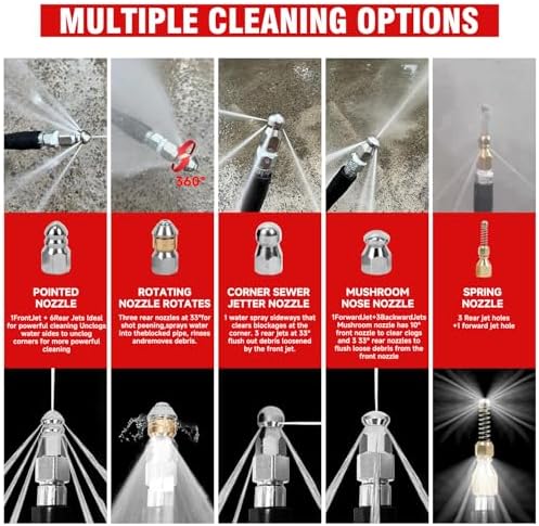 Yetianical NIFUAL Pressure Washer Cleaning Kit