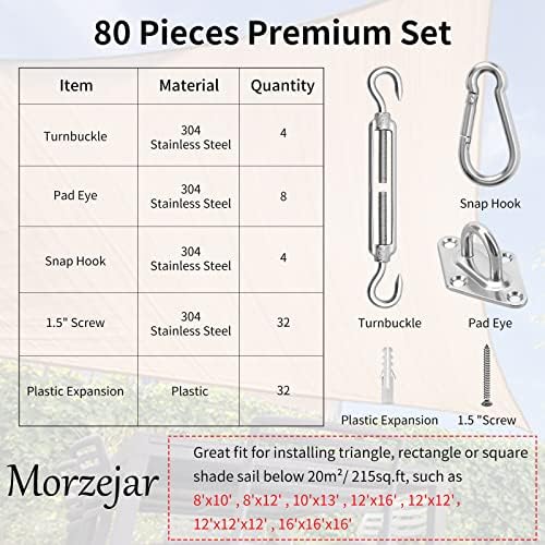 5 Stainless Steel Shade Sail Hardware Kit