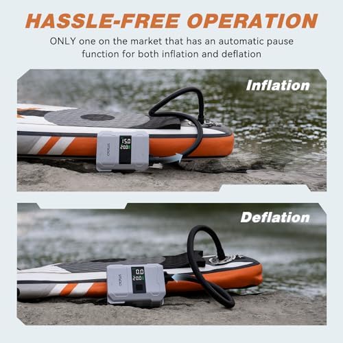CYCPLUS 20 PSI - The Ultimate Paddleboard Pump