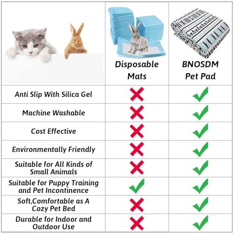 BNOSDM Washable Reusable Rabbit Mat for Dogs Cats Small Pets