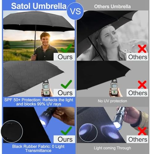 Satol Large Golf Umbrella 46 54 62 Inch Windproof Automatic Open Close