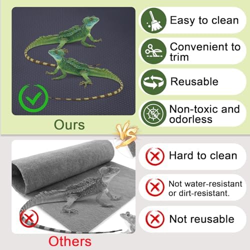 Premium Reptile Tank Mat for Bearded Dragons More