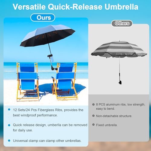 Adjustable UV Shade Chair Umbrella for Beach Camping