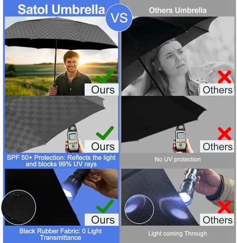 Simple Solution for Golfers Protecting in All Weathers