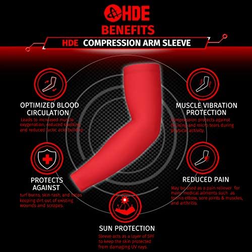 HDE Kids Arm Compression Sleeve - Heat-Resistant Muscle-Power