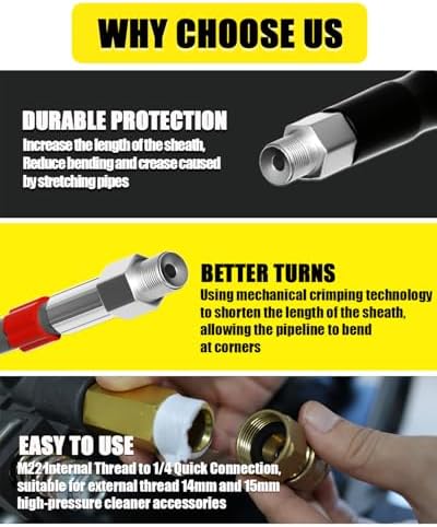 High Pressure sewer jetter Kit