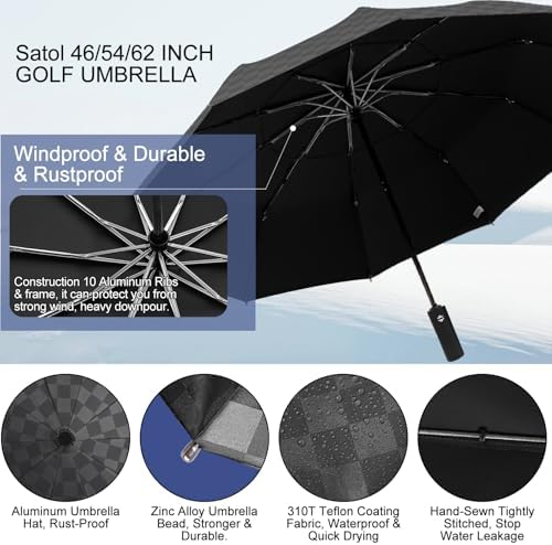 Simple Solution for Golfers Protecting in All Weathers