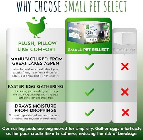 High-Quality Chicken Coop Nest Pads