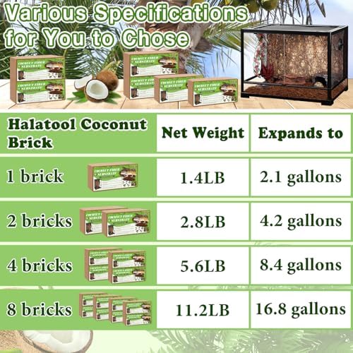Organic Coconut Fiber Bedding for Reptiles 14lb