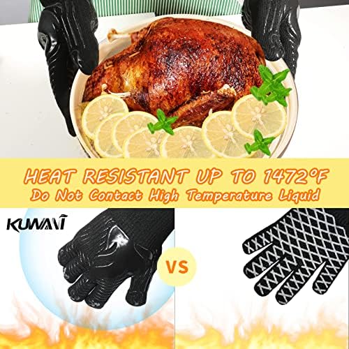 Proven Heat-Resistant BBQ Gloves