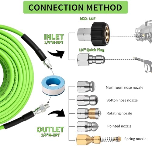 Balabulala Sewer Jetter Kit for Pressure Washer