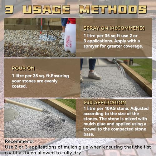 STAND OUT PLUS 35OZ MULCH GLUE STRONG CONCENTRATE FOR LANDSCAPING