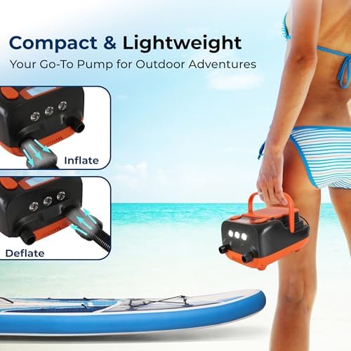 Fast Portable Paddle Board Pump