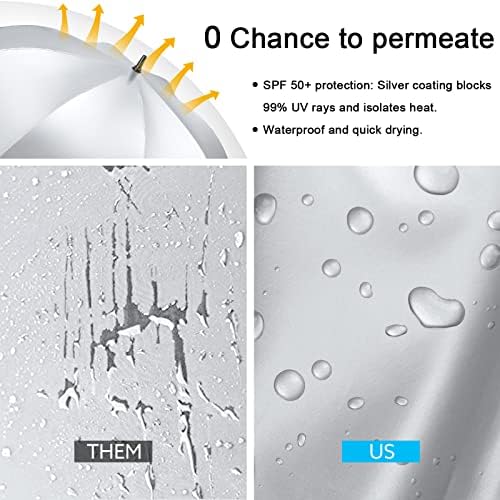 G4Free Golf Umbrella UPF 50 Protection Windproof Automatic Open Stick