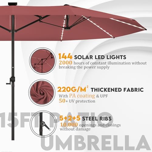 2000-Hour Solar-Powered LED Patio Umbrella