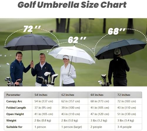 Golf Umbrella - Golf Protection