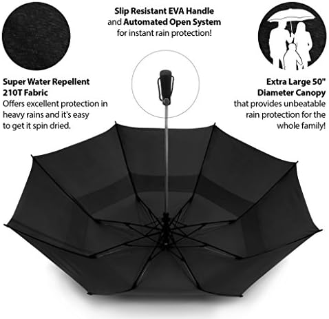EEZ-Y Golf Umbrella Windproof Double Canopy Lightweight Compact for Travel