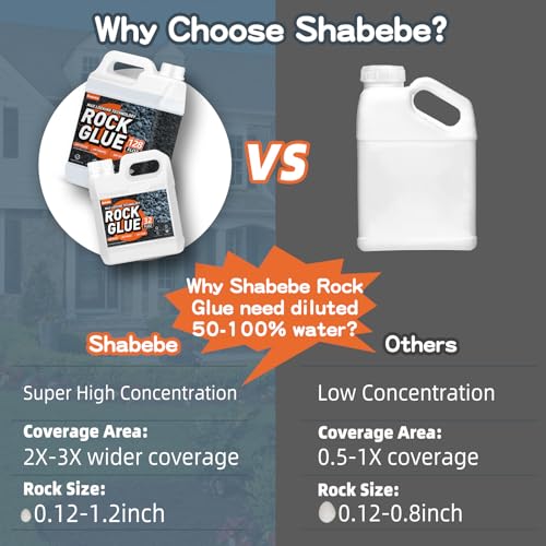 Shabebe Rock Glue 1 Gallon for Landscaping
