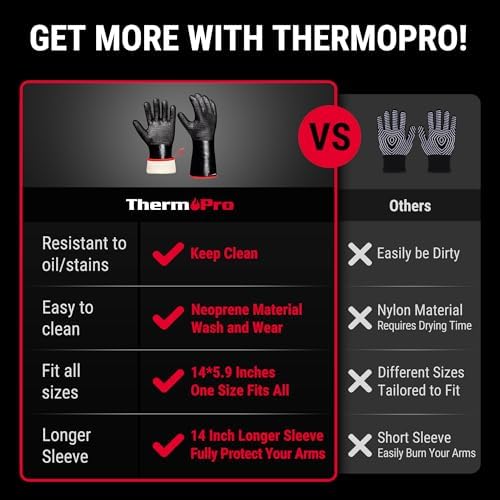 ThermoPro Heat Resistant BBQ Gloves 14 Inches