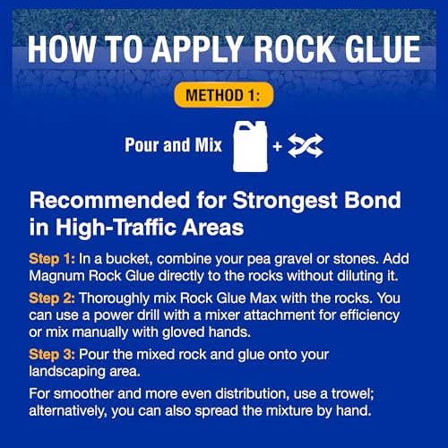 Magnum Rock Glue for Landscaping - 128 oz