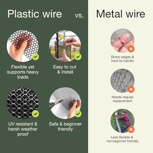 MAPORCH Black Plastic Wire Mesh Fence for Poultry Dogs Rabbits - Snake Barrier