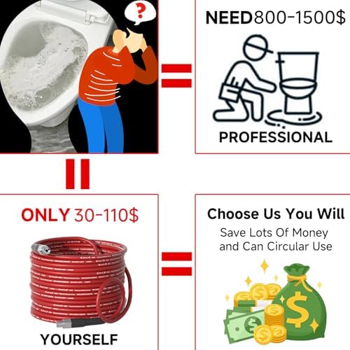 Yetianical NIFUAL Pressure Washer Cleaning Kit