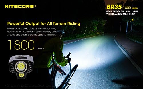 Nitecore BR35 Bike Light