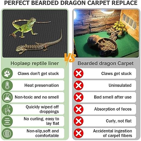 Hoplaep Reptile Terrarium Mat Liner